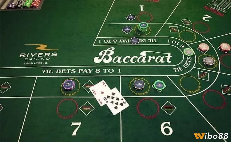 Tìm hiểu thông tin về Cược Baccarat là gì?