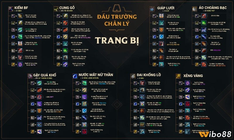 Trang bị đa dạng, giúp tăng sức mạnh