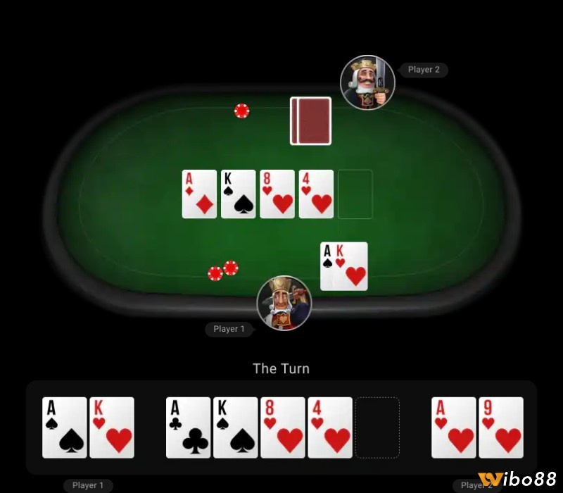 Thứ hạng các tay bài trong Texas Holdem Poker mà anh em cần phải nắm để có thể trải nghiệm hiệu quả nhất